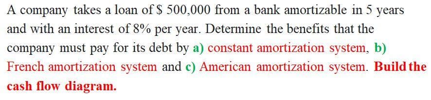 A company takes a loan of $ 500,000 from a bank amortizable in 5 years
and with an interest of 8% per year. Determine the benefits that the
company must pay for its debt by a) constant amortization system, b)
French amortization system and c) American amortization system. Build the
cash flow diagram.
раy

