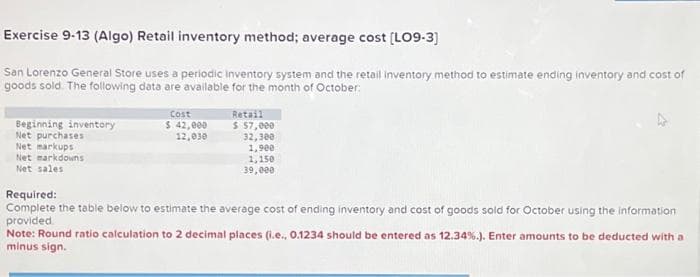 Exercise 9-13 (Algo) Retail inventory method; average cost [LO9-3]
San Lorenzo General Store uses a periodic inventory system and the retail inventory method to estimate ending inventory and cost of
goods sold. The following data are available for the month of October:
Beginning inventory
Net purchases
Net markups
Net markdowns
Net sales
Cost
$ 42,000
12,030
Retail
$ 57,000
32,300
1,900
1,150
39,000
Required:
Complete the table below to estimate the average cost of ending inventory and cost of goods sold for October using the information
provided
Note: Round ratio calculation to 2 decimal places (i.e., 0.1234 should be entered as 12.34%.). Enter amounts to be deducted with a
minus sign.