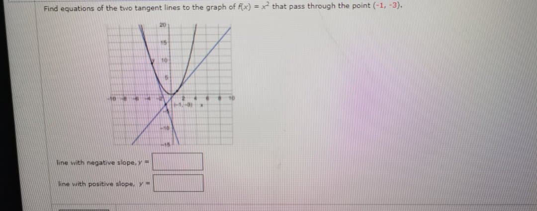 Find equations of the two tangent lines to the graph of fx) = x that pass through the point (-1, -3).
15
10
line with negative slope, y =
line with positive slope, y =
