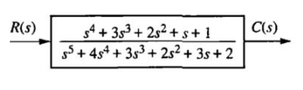R(s)
C(s)
s4 + 353+ 2s²+ s+ 1
5+ 4s4 + 3s3 + 2s2 + 3s + 2
