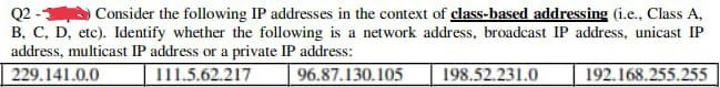 Q2-
Consider the following IP addresses in the context of class-based addressing (i.e.. Class A,
B, C, D, etc). Identify whether the following is a network address, broadcast IP address, unicast IP
address, multicast IP address or a private IP address:
229.141.0.0
111.5.62.217
96.87.130.105
198.52.231.0
192.168.255.255