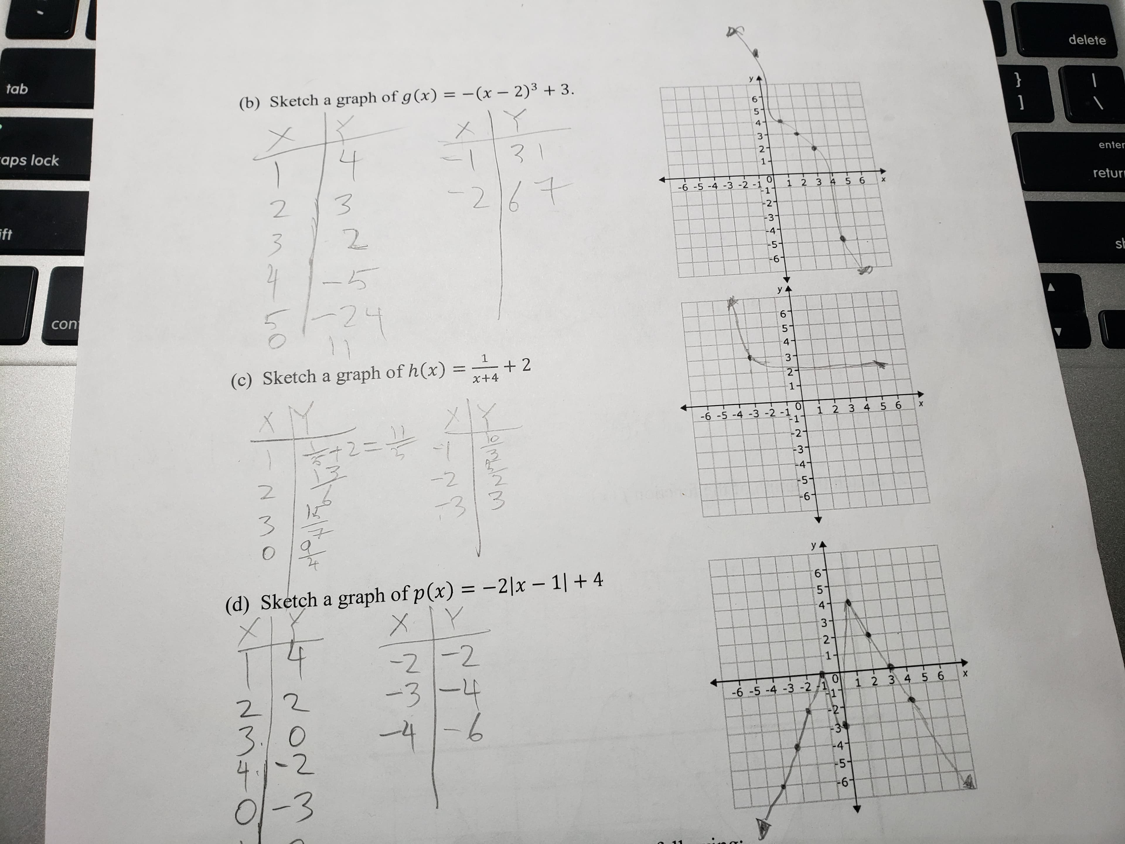 delete
tab
(b) Sketch a graph of g (x)x - 2)3 3.
enter
2
aps lock
retur
-1
6-5-4-3-2
216 .
213
2
3 2
ift
6
con
(c) Sketch a graph of h (x) =-+2
3 45 6 x
6 -5-4-3-2-1
2
3
4
2
6
(d) Sketch a graph of p (x) =-21x-11 + 4
6-5-4-3-2/101 2 34 5 6 X
0
2
