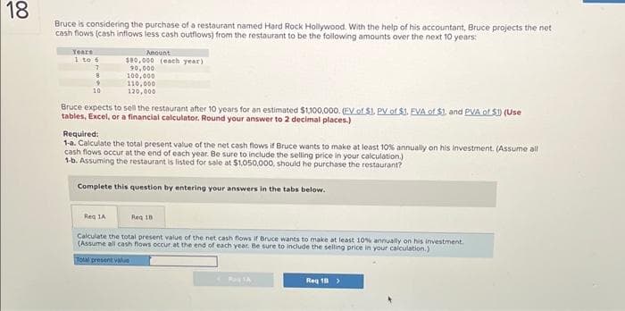 18
Bruce is considering the purchase of a restaurant named Hard Rock Hollywood. With the help of his accountant, Bruce projects the net
cash flows (cash inflows less cash outflows) from the restaurant to be the following amounts over the next 10 years:
Years
1 to 6
7
8
9
10
Amount
$80,000 (each year)
90,000
100,000
110,000
120,000
Bruce expects to sell the restaurant after 10 years for an estimated $1,100,000. (EV of $1. PV of $1. FVA of $1. and PVA of $1) (Use
tables, Excel, or a financial calculator. Round your answer to 2 decimal places.)
Required:
1-a. Calculate the total present value of the net cash flows if Bruce wants to make at least 10% annually on his investment. (Assume all
cash flows occur at the end of each year. Be sure to include the selling price in your calculation.)
1-b. Assuming the restaurant is listed for sale at $1,050,000, should he purchase the restaurant?
Complete this question by entering your answers in the tabs below.
Reg 1A
Req 18
Calculate the total present value of the net cash flows if Bruce wants to make at least 10% annually on his investment.
(Assume all cash flows occur at the end of each year. Be sure to include the selling price in your calculation.)
Total present value
TA
Req 18