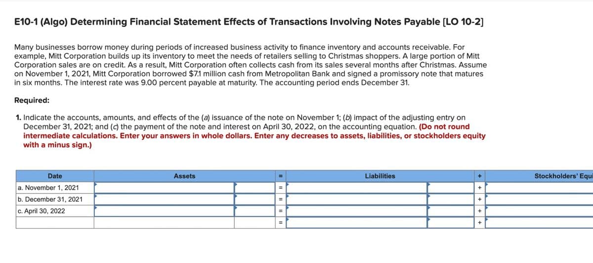 E10-1 (Algo) Determining Financial Statement Effects of Transactions Involving Notes Payable [LO 10-2]
Many businesses borrow money during periods of increased business activity to finance inventory and accounts receivable. For
example, Mitt Corporation builds up its inventory to meet the needs of retailers selling to Christmas shoppers. A large portion of Mitt
Corporation sales are on credit. As a result, Mitt Corporation often collects cash from its sales several months after Christmas. Assume
on November 1, 2021, Mitt Corporation borrowed $7.1 million cash from Metropolitan Bank and signed a promissory note that matures
in six months. The interest rate was 9.00 percent payable at maturity. The accounting period ends December 31.
Required:
1. Indicate the accounts, amounts, and effects of the (a) issuance of the note on November 1; (b) impact of the adjusting entry on
December 31, 2021; and (c) the payment of the note and interest on April 30, 2022, on the accounting equation. (Do not round
intermediate calculations. Enter your answers in whole dollars. Enter any decreases to assets, liabilities, or stockholders equity
with a minus sign.)
Date
a. November 1, 2021
b. December 31, 2021
c. April 30, 2022
Assets
Liabilities
Stockholders' Equi
+
+
+