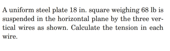 A uniform steel plate 18 in. square weighing 68 lb is
suspended in the horizontal plane by the three ver-
tical wires as shown. Calculate the tension in each
wire.