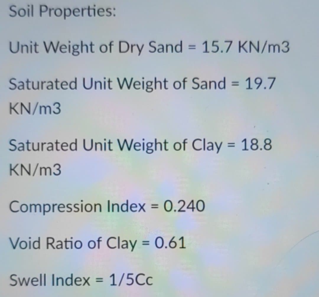 Soil Properties:
Unit Weight of Dry Sand = 15.7 KN/m3
Saturated Unit Weight of Sand = 19.7
KN/m3
Saturated Unit Weight of Clay = 18.8
KN/m3
Compression Index = 0.240
Void Ratio of Clay = 0.61
Swell Index = 1/5Cc