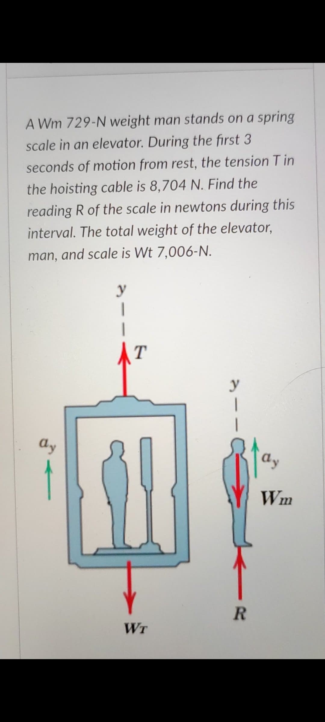 A Wm 729-N weight man stands on a spring
scale in an elevator. During the first 3
seconds of motion from rest, the tension Tin
the hoisting cable is 8,704 N. Find the
reading R of the scale in newtons during this
interval. The total weight of the elevator,
man, and scale is Wt 7,006-N.
y
1
y
T
WT
R
Wm