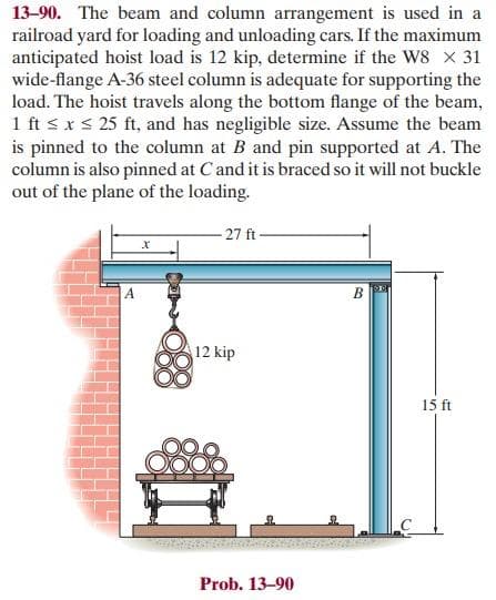 13-90. The beam and column arrangement is used in a
railroad yard for loading and unloading cars. If the maximum
anticipated hoist load is 12 kip, determine if the W8 x 31
wide-flange A-36 steel column is adequate for supporting the
load. The hoist travels along the bottom flange of the beam,
1 ft sxs 25 ft, and has negligible size. Assume the beam
is pinned to the column at B and pin supported at A. The
column is also pinned at C and it is braced so it will not buckle
out of the plane of the loading.
-27 ft -
12 kip
15 ft
Prob. 13-90
