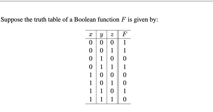 Suppose the truth table of a Boolean function F is given by:
x| y z | F
0 0
1
1
1
1
1
1
1
1
0 0
1
1
1
10
1
1
1
1
