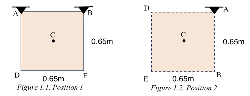 A
D
C
B
E
0.65m
Figure 1.1. Position 1
0.65m
D
E
C
B
0.65m
Figure 1.2. Position 2
A
0.65m