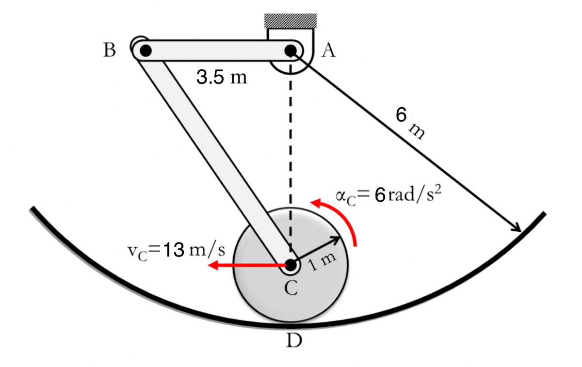 B
3.5 m
Vc 13 m/s
с
D
A
6 m
αc=6rad/s²
1 m