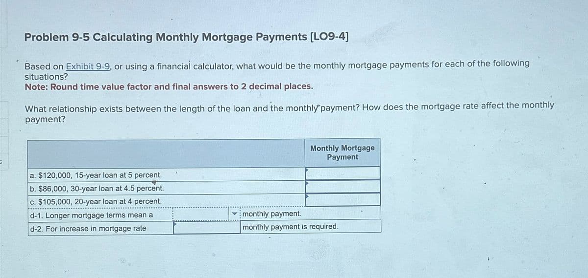 Problem 9-5 Calculating Monthly Mortgage Payments [LO9-4]
Based on Exhibit 9-9, or using a financial calculator, what would be the monthly mortgage payments for each of the following
situations?
Note: Round time value factor and final answers to 2 decimal places.
What relationship exists between the length of the loan and the monthly payment? How does the mortgage rate affect the monthly
payment?
a. $120,000, 15-year loan at 5 percent.
b. $86,000, 30-year loan at 4.5 percent.
c. $105,000, 20-year loan at 4 percent.
d-1. Longer mortgage terms mean a
d-2. For increase in mortgage rate
monthly payment.
Monthly Mortgage
Payment
monthly payment is required.