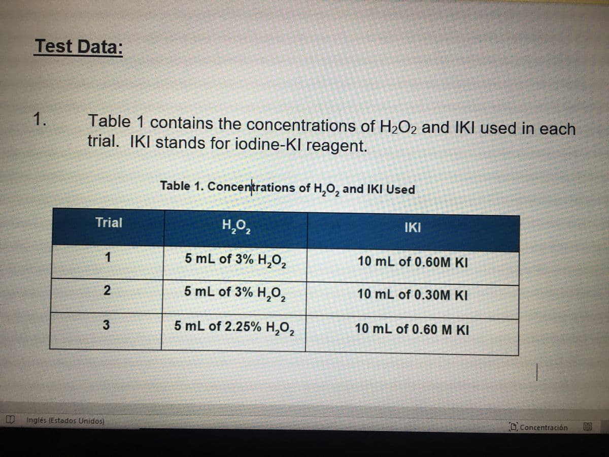Test Data:
1.
Table 1 contains the concentrations of H2O2 and IKI used in each
trial. IKI stands for iodine-KI reagent.
Table 1. Concentrations of H,O, and IKI Used
Trial
H,O,
IKI
1
5 mL of 3% H,02
10 mL of 0.60M KI
5 mL of 3% H,0,
10 mL of 0.30M KI
5 mL of 2.25% H,0,
10 mL of 0.60 M KI
3.
O Inglés (Estados Unidos)
OConcentración
2.
