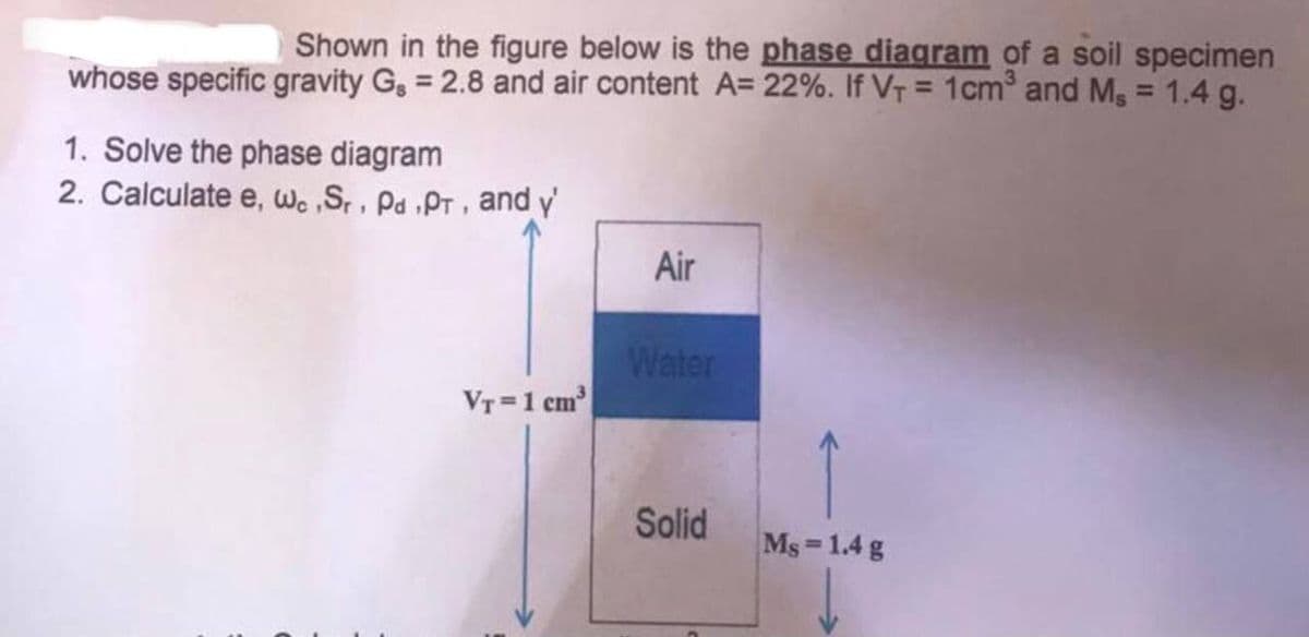 Shown in the figure below is the phase diagram of a soil specimen
whose specific gravity G₁ = 2.8 and air content A= 22%. If V₁ = 1cm³ and Ms = 1.4 g.
1. Solve the phase diagram
2. Calculate e, wc ,Sr. Pd .PT, and y'
Air
Water
Vr=1 cm³
Solid
Ms=1.4 g