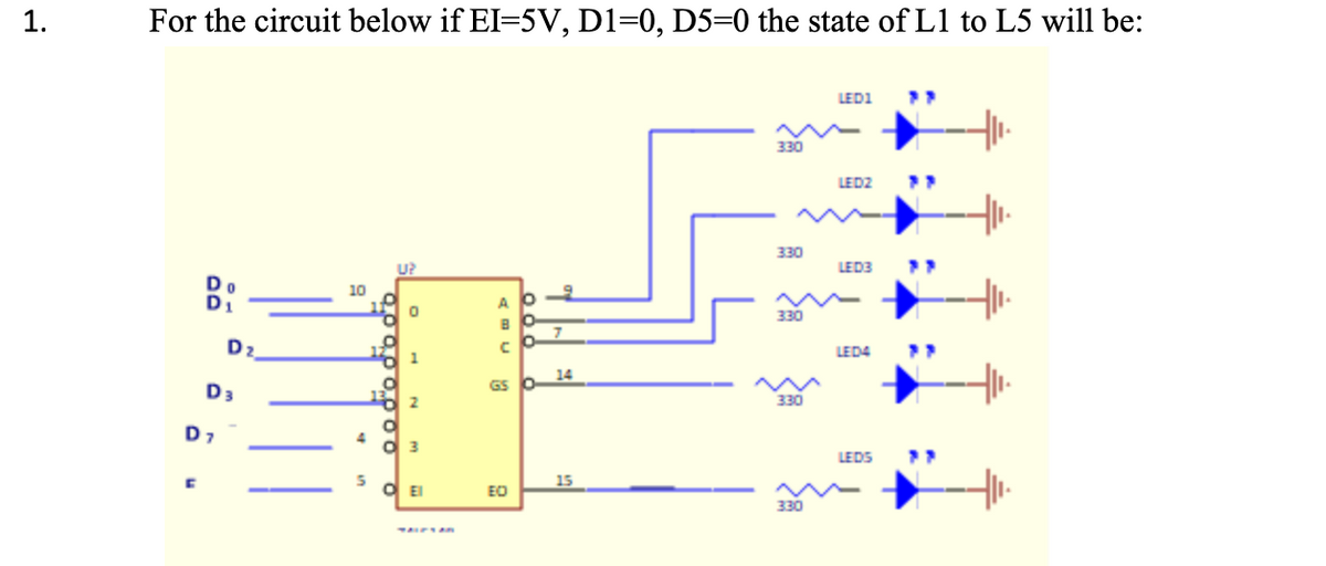 1.
For the circuit below if EI-5V, D1=0, D5=0 the state of L1 to L5 will be:
Di
F
D7
D₂
D3
10
4
5
U?
OO
0
2
3
El
AO
B
GS O
EO
7
14
15
330
330
330
330
330
LED1
LED2
LED3
LED4
LEDS