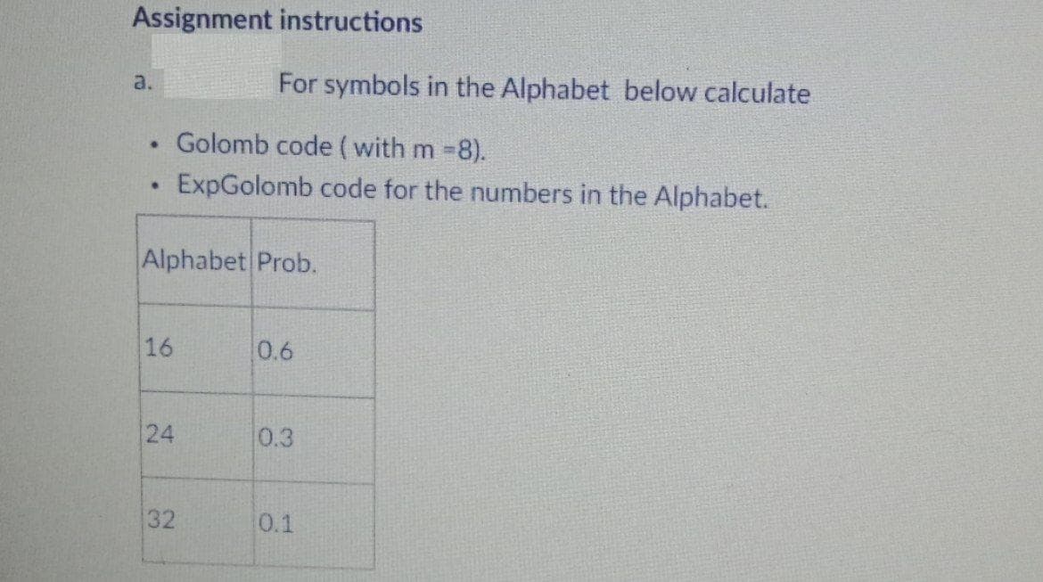 Assignment instructions
a.
For symbols in the Alphabet below calculate
Golomb code (with m -8).
ExpGolomb code for the numbers in the Alphabet.
Alphabet Prob.
16
0.6
24
0.3
32
0.1
