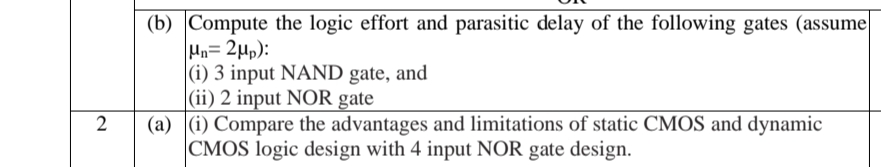 (b) Compute the logic effort and parasitic delay of the following gates (assume
Hn= 2µp):
|(i) 3 input NAND gate, and
(ii) 2 input NOR gate
(a) (i) Compare the advantages and limitations of static CMOS and dynamic
|CMOS logic design with 4 input NOR gate design.
