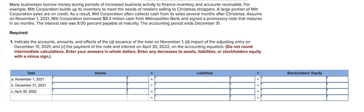 Many businesses borrow money during periods of increased business activity to finance inventory and accounts receivable. For
example, Mitt Corporation builds up its inventory to meet the needs of retailers selling to Christmas shoppers. A large portion of Mitt
Corporation sales are on credit. As a result, Mitt Corporation often collects cash from its sales several months after Christmas. Assume
on November 1, 2021, Mitt Corporation borrowed $8.3 million cash from Metropolitan Bank and signed a promissory note that matures
in six months. The interest rate was 8.00 percent payable at maturity. The accounting period ends December 31.
Required:
1. Indicate the accounts, amounts, and effects of the (a) issuance of the note on November 1; (b) impact of the adjusting entry on
December 31, 2021; and (c) the payment of the note and interest on April 30, 2022, on the accounting equation. (Do not round
intermediate calculations. Enter your answers in whole dollars. Enter any decreases to assets, liabilities, or stockholders equity
with a minus sign.)
Date
a. November 1, 2021
b. December 31, 2021
c. April 30, 2022
Assets
Liabilities
Stockholders' Equity