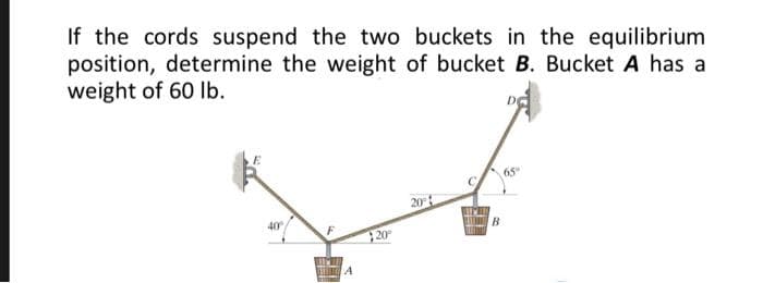 If the cords suspend the two buckets in the equilibrium
position, determine the weight of bucket B. Bucket A has a
weight of 60 lb.
40
EXCI
A
20
201
1
LAM
B
65°