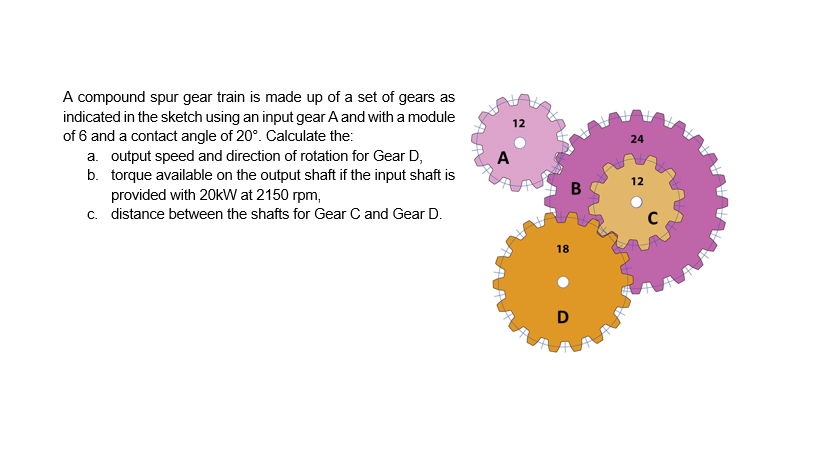 A compound spur gear train is made up of a set of gears as
indicated in the sketch using an input gear A and with a module
of 6 and a contact angle of 20°. Calculate the:
a. output speed and direction of rotation for Gear D,
b. torque available on the output shaft if the input shaft is
provided with 20kW at 2150 rpm,
c. distance between the shafts for Gear C and Gear D.
12
24
12
B
C
18
D
