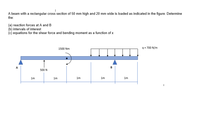 A beam with a rectangular cross section of 50 mm high and 20 mm wide is loaded as indicated in the figure. Determine
the:
(a) reaction forces at A and B
(b) intervals of interest
(c) equations for the shear force and bending moment as a function of x
q= 700 N/m
1500 Nm
500 N
1m
1m
1m
1m
1m
