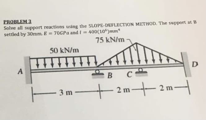 PROBLEM 3
Solve all support reactions using the SLOPE-DEFLECTION METHOD. The support at B
settled by 30mm. E 70GPa and I = 400(106)mm¹
=
75 kN/m
A
50 kN/m
B C
| 3 m —† 2 m
+2m.
2m-
-
D