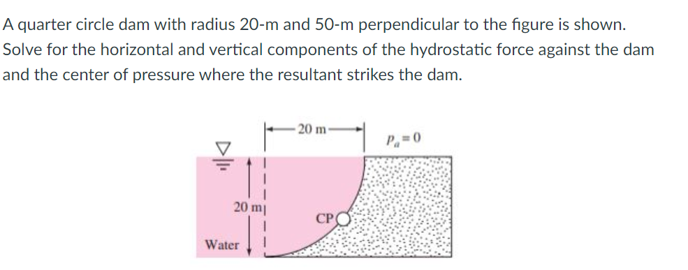 A quarter circle dam with radius 20-m and 50-m perpendicular to the figure is shown.
Solve for the horizontal and vertical components of the hydrostatic force against the dam
and the center of pressure where the resultant strikes the dam.
20 m
P.=0
20 m
СРС
Water
