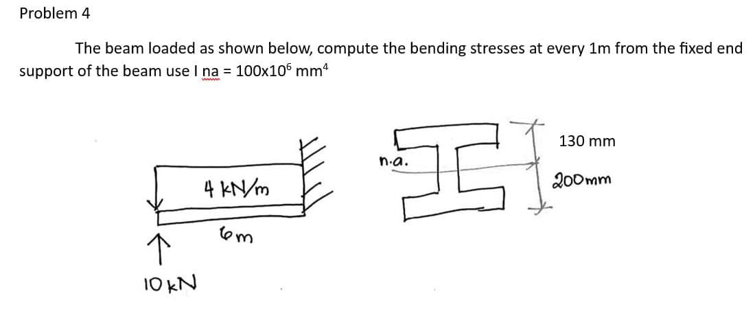 Problem 4
The beam loaded as shown below, compute the bending stresses at every 1m from the fixed end
support of the beam use Ina = 100x106 mm4
www
10 kN
4 kN/m
bm
러
n.a.
130 mm
200mm
