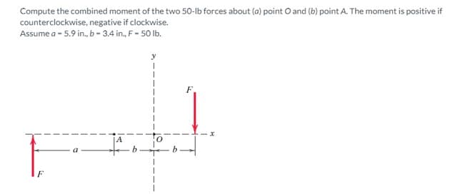 Compute the combined moment of the two 50-lb forces about (a) point O and (b) point A. The moment is positive if
counterclockwise, negative if clockwise.
Assume a - 5.9 in., b - 3.4 in., F-50 lb.
F
F