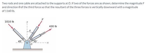 Two rods and one cable are attached to the supports at O. If two of the forces are as shown, determine the magnitude F
and direction of the third force so that the resultant of the three forces is vertically downward with a magnitude
of 1160 lb.
1010 lb
45°
35°
430 lb