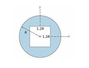 R
1.2R
+1.2R
--x