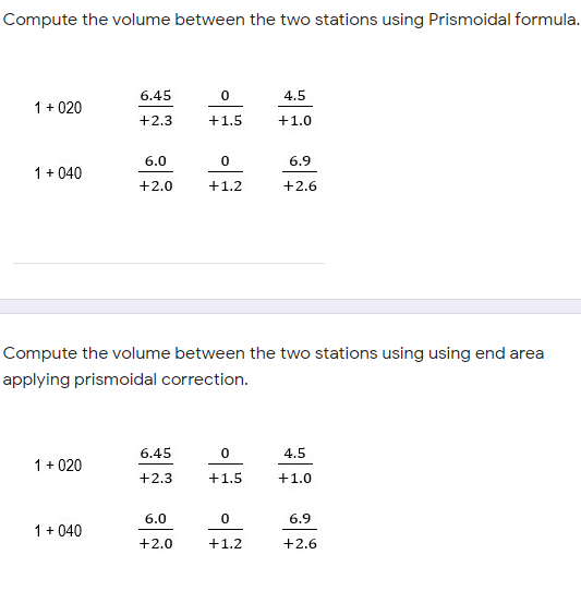 Compute the volume between the two stations using Prismoidal formula.
6.45
4.5
1 + 020
+2.3
+1.5
+1.0
6.0
6.9
1+ 040
+2.0
+1.2
+2.6
Compute the volume between the two stations using using end area
applying prismoidal correction.
6.45
4.5
1 + 020
+2.3
+1.5
+1.0
6.0
6.9
1 + 040
+2.0
+1.2
+2.6
