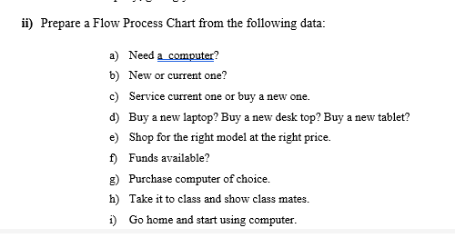 ii) Prepare a Flow Process Chart from the following data:
a) Need a computer?
b) New or current one?
c)
Service current one or buy a new one.
d) Buy a new laptop? Buy a new desk top? Buy a new tablet?
Shop for the right model at the right price.
f) Funds available?
e)
g) Purchase computer of choice.
h)
Take it to class and show class mates.
i) Go home and start using computer.
