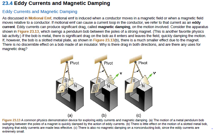 23.4 Eddy Currents and Magnetic Damping
Eddy Currents and Magnetic Damping
As discussed in Motional Emf, motional emf is induced when a conductor moves in a magnetic field or when a magnetic field
moves relative to a conductor. If motional emf can cause a current loop in the conductor, we refer to that current as an eddy
current. Eddy currents can produce significant drag, called magnetic damping, on the motion involved. Consider the apparatus
shown in Figure 23.13, which swings a pendulum bob between the poles of a strong magnet. (This is another favorite physics
lab activity.) If the bob is metal, there is significant drag on the bob as it enters and leaves the field, quickly damping the motion.
If, however, the bob is a slotted metal plate, as shown in Figure 23.13(b), there is a much smaller effect due to the magnet.
There is no discernible effect on a bob made of an insulator. Why is there drag in both directions, and are there any uses for
magnetic drag?
Pivot
Pivot
Pivot
N.
(a)
(b)
(c)
Figure 23.13 A common physics demonstration device for exploring eddy currents and magnetic damping. (a) The motion of a metal pendulum bob
swinging between the poles of a magnet is quickly damped by the action of eddy currents. (b) There is little effect on the motion of a slotted metal bob,
implying that eddy currents are made less effective. (c) There is also no magnetic damping on a nonconducting bob, since the eddy currents are
extremely small.
