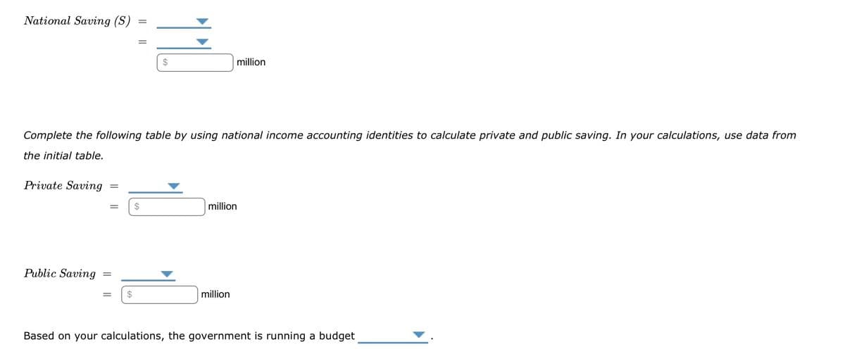 National Saving (S)
Private Saving
Complete the following table by using national income accounting identities to calculate private and public saving. In your calculations, use data from
the initial table.
Public Saving
=
$
$
$
million
million
million
Based on your calculations, the government is running a budget