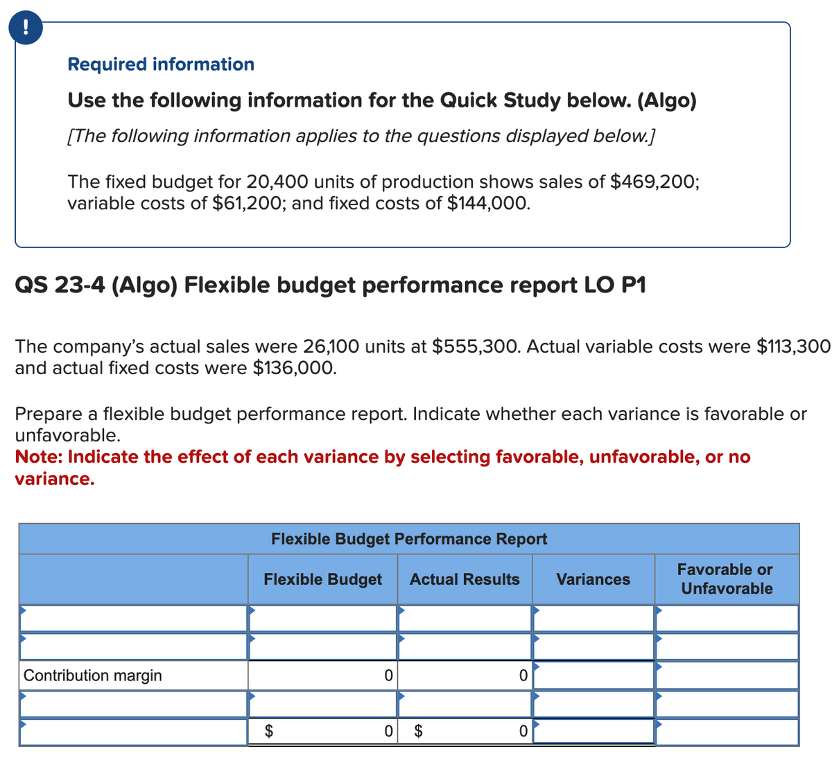 !
Required information
Use the following information for the Quick Study below. (Algo)
[The following information applies to the questions displayed below.]
The fixed budget for 20,400 units of production shows sales of $469,200;
variable costs of $61,200; and fixed costs of $144,000.
QS 23-4 (Algo) Flexible budget performance report LO P1
The company's actual sales were 26,100 units at $555,300. Actual variable costs were $113,300
and actual fixed costs were $136,000.
Prepare a flexible budget performance report. Indicate whether each variance is favorable or
unfavorable.
Note: Indicate the effect of each variance by selecting favorable, unfavorable, or no
variance.
Contribution margin
Flexible Budget Performance Report
Flexible Budget Actual Results
Variances
Favorable or
Unfavorable
0
0
0 $
0