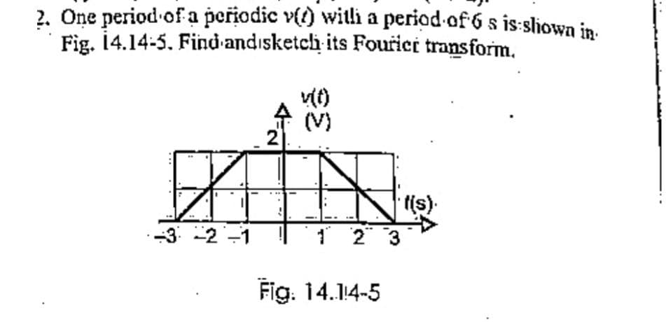 2. One period of a periodic v() with a period of 6 s is shown in
Fig. 14.14-5. Find and sketch its Fourier transform.
#
-3 -2 -1
2
v(0)
E
1 2
Fig. 14.14-5
{(s).