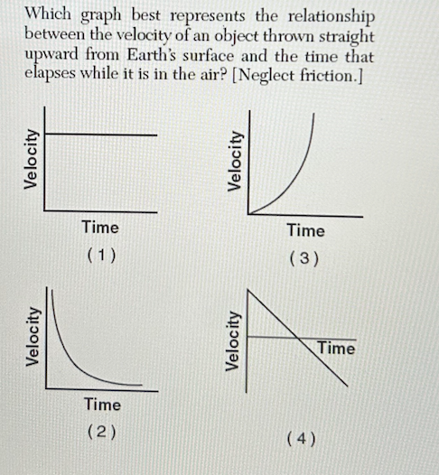 Velocity
Time
(2)
Velocity
Which graph best represents the relationship
between the velocity of an object thrown straight
upward from Earth's surface and the time that
elapses while it is in the air? [Neglect friction.]
Time
(1)
Velocity
(4)
Velocity
Time
(3)
Time