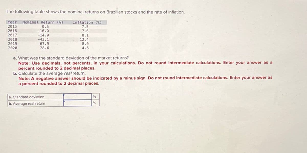 The following table shows the nominal returns on Brazilian stocks and the rate of inflation.
Year Nominal Return (%)
Inflation (%)
7.5
2015
2016
0.5
-16.0
2017
-14.0
2018
-43.1
2019
67.9
2020
28.6
7.6
8.1
12.4
8.0
4.6
a. What was the standard deviation of the market returns?
Note: Use decimals, not percents, in your calculations. Do not round intermediate calculations. Enter your answer as a
percent rounded to 2 decimal places.
b. Calculate the average real return.
Note: A negative answer should be indicated by a minus sign. Do not round intermediate calculations. Enter your answer as
a percent rounded to 2 decimal places.
a. Standard deviation
b. Average real return
%
%