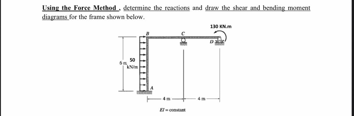 Using the Force Method, determine the reactions and draw the shear and bending moment
diagrams for the frame shown below.
130 KN.m
50
6 m
kN/m
4 m
m
El = constant
