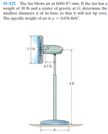 15-127. The fan blows air at 6000 ft³/min. If the fan has a
weight of 30 lb and a center of gravity at G, determine the
smallest diameter d of its base so that it will not tip over.
The specific weight of air is y = 0.076 Ib/ft°.
1.5 ft
0.5 ft
4 ft
