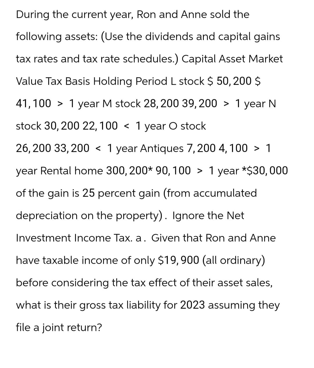 During the current year, Ron and Anne sold the
following assets: (Use the dividends and capital gains
tax rates and tax rate schedules.) Capital Asset Market
Value Tax Basis Holding Period L stock $ 50, 200 $
41,100 > 1 year M stock 28, 200 39, 200 > 1 year N
stock 30, 200 22, 100 < 1 year O stock
26, 200 33,200 < 1 year Antiques 7,200 4, 100 > 1
year Rental home 300, 200* 90, 100 > 1 year *$30,000
of the gain is 25 percent gain (from accumulated
depreciation on the property). Ignore the Net
Investment Income Tax. a. Given that Ron and Anne
have taxable income of only $19,900 (all ordinary)
before considering the tax effect of their asset sales,
what is their gross tax liability for 2023 assuming they
file a joint return?