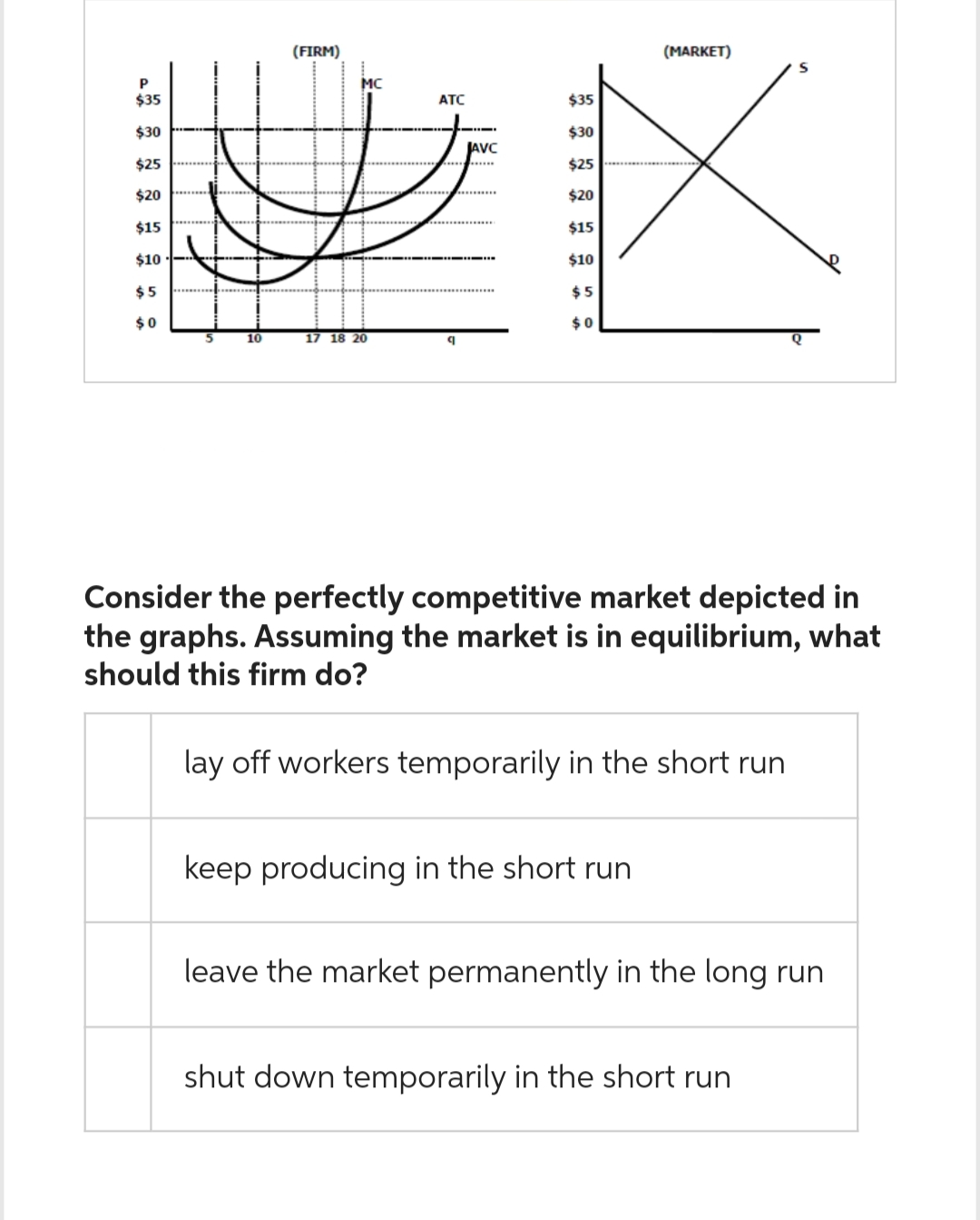 P
$35
$30
$25
$20
$15
$10
$5
$0
5
10
(FIRM)
17 18 20
ATC
JAVC
F
9
$35
$30
$25
$20
$15
$10
$5
$0
(MARKET)
X
Consider the perfectly competitive market depicted in
the graphs. Assuming the market is in equilibrium, what
should this firm do?
lay off workers temporarily in the short run
keep producing in the short run
leave the market permanently in the long run
shut down temporarily in the short run