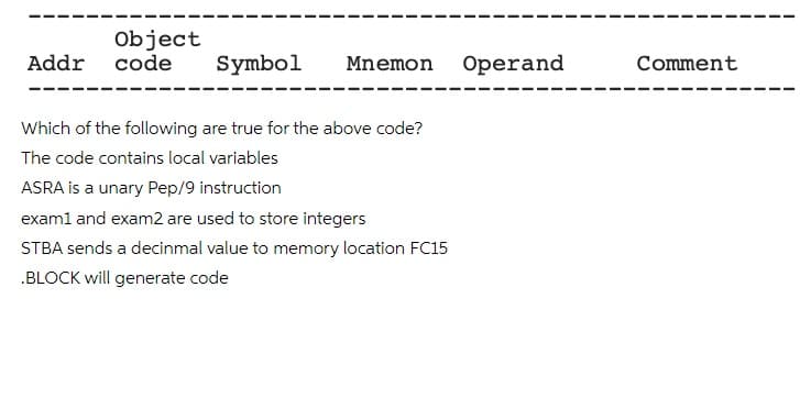 Object
Addr code
Symbol
Mnemon Operand
Comment
Which of the following are true for the above code?
The code contains local variables
ASRA is a unary Pep/9 instruction
examl and exam2 are used to store integers
STBA sends a decinmal value to memory location FC15
.BLOCK will generate code
