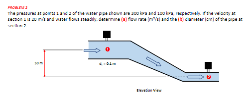 PROBLEM 2
The pressures at polnts 1 and 2 of the water plpe shown are 300 kPa and 100 kPa, respectively. If the velocity at
section 1 is 20 m/s and water flows steadily, determine (a) flow rate (m/s) and the (b) diameter (cm) of the plpe at
section 2.
50 m
d, =0.1 m
Elevation View
