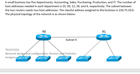 A small business has five departments, Accounting, Sales, Purchasing, Production, and IT. The number of
host addresses needed in each department is 15, 50, 12, 30, and 4, respectively. The subnet between
the two routers needs two host addresses. The classful address assigned to the business is 220.75.26.0.
The physical topology of the network is as shown below:
RO
Subnet X
TELE33324
Network design and configuration: Routers and Switches
Assignme
R1