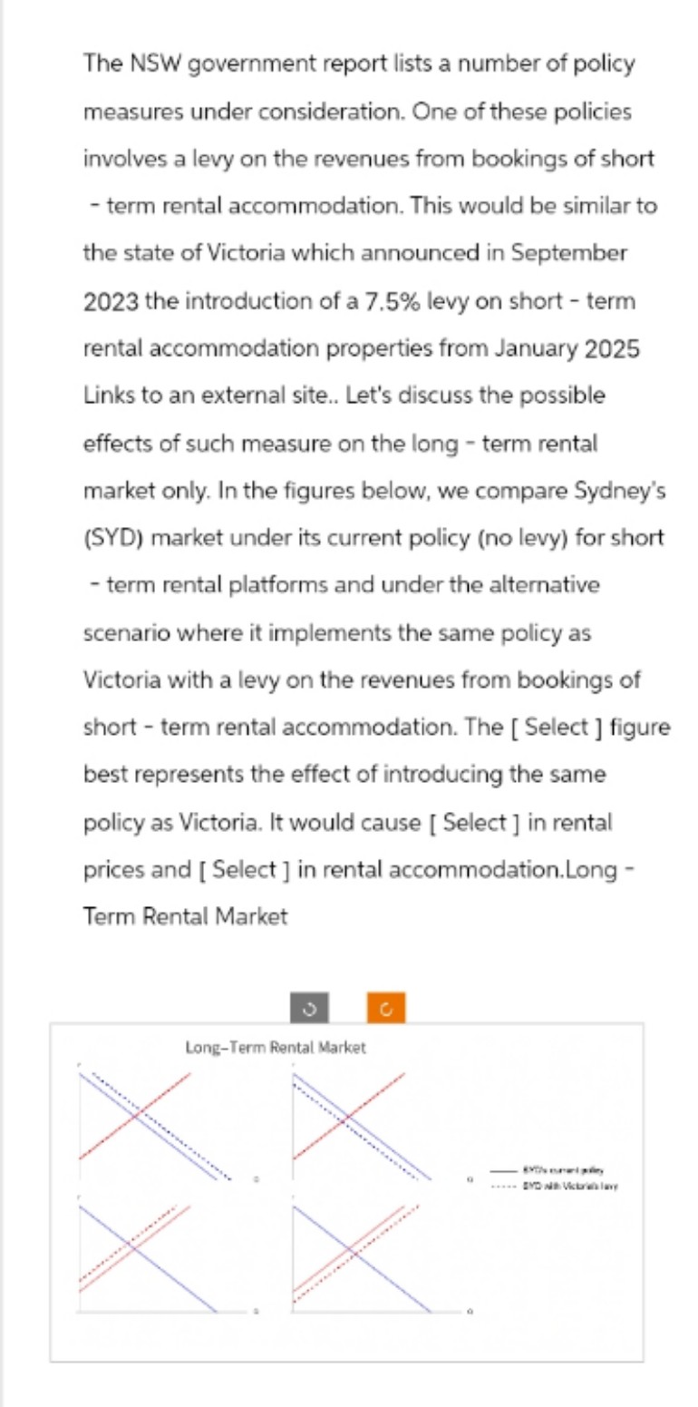 The NSW government report lists a number of policy
measures under consideration. One of these policies
involves a levy on the revenues from bookings of short
-term rental accommodation. This would be similar to
the state of Victoria which announced in September
2023 the introduction of a 7.5% levy on short-term
rental accommodation properties from January 2025
Links to an external site.. Let's discuss the possible
effects of such measure on the long-term rental
market only. In the figures below, we compare Sydney's
(SYD) market under its current policy (no levy) for short
-term rental platforms and under the alternative
scenario where it implements the same policy as
Victoria with a levy on the revenues from bookings of
short-term rental accommodation. The [Select] figure
best represents the effect of introducing the same
policy as Victoria. It would cause [Select] in rental
prices and [Select] in rental accommodation.Long-
Term Rental Market
Long-Term Rental Market
XX
C
EYD Vic lay