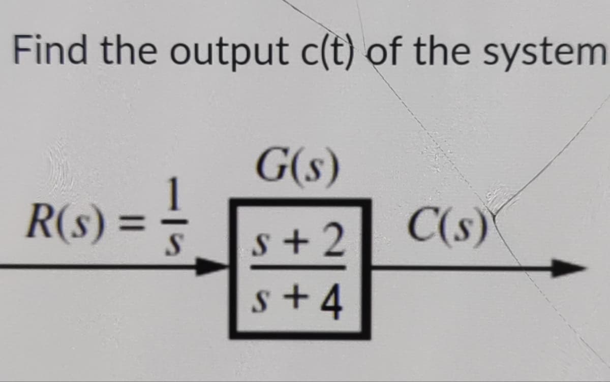 Find the output c(t) of the system
R(s) =
13
G(s)
s+2
s+4
C(s)