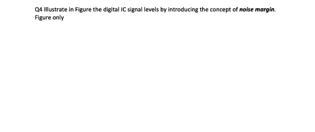 Q4 Illustrate in Figure the digital IC signal levels by introducing the concept of noise margin.
Figure only