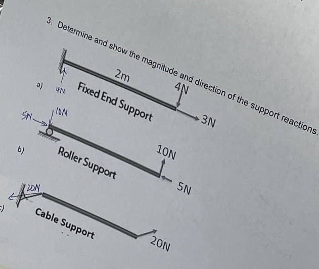=)
b)
3. Determine and show the magnitude and direction of the support reactions.
4N
2m
a) YN
201
ION
Tel
Fixed End Support
Roller Support
Cable Support
10N
20N
5N
3N